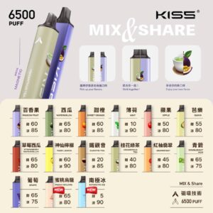 Kis5 凱斯6500口  一次性拋棄式